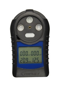 CWH800礦用本安型紅外測溫儀、CD3煤礦用多參數氣體測定器取得安標認證